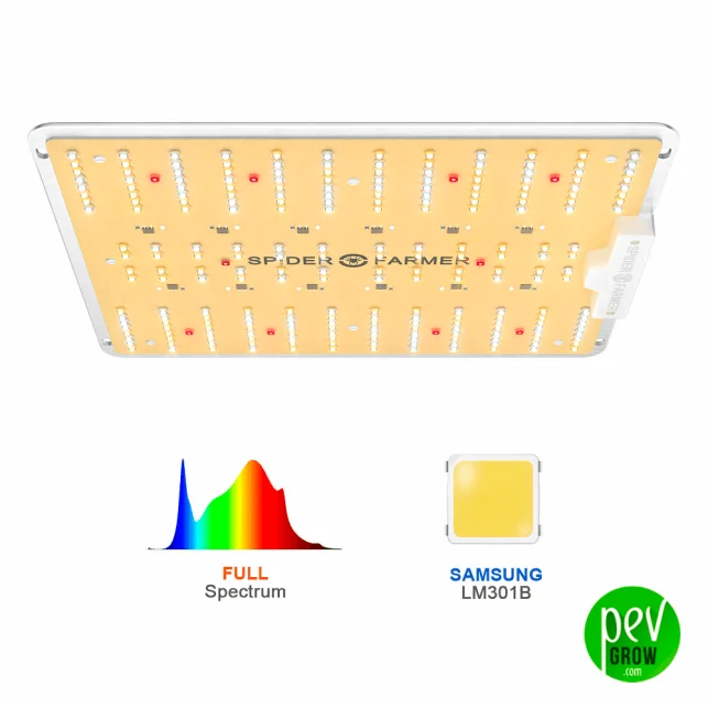 Spider Farmer SF1000D LED Grow Light 100W – Vollspektrum Samsung-Dioden Neue Kollektion